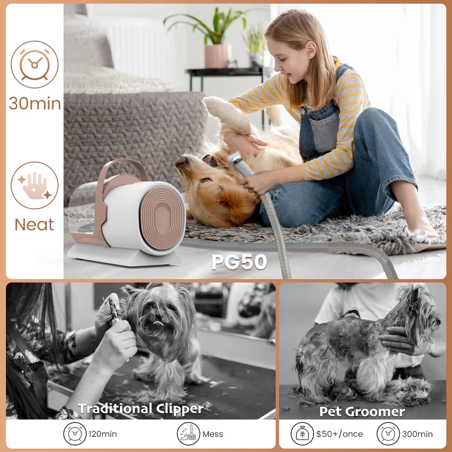 Dog Grooming Kit, 5 Grooming Tools, Pet Grooming Vacuum, Dog Clippers Kit, Low Noise, PG50
