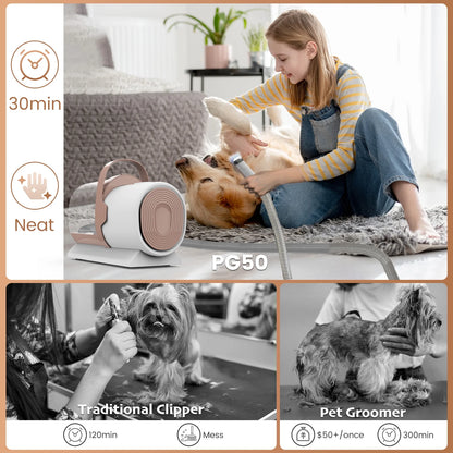 Dog Grooming Kit, 5 Grooming Tools, Pet Grooming Vacuum, Dog Clippers Kit, Low Noise, PG50